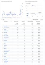 Better Google Analytics9.png