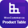 WooCommerce Product Table by iThemelandCo