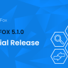 MetaFox - Social Network Platform